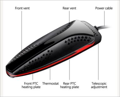 ShoeSterilizer-Pro Gadgets and Tech